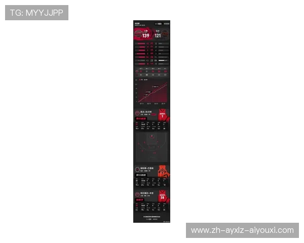 今日NBA比赛火箭队直播赛况与实时战报