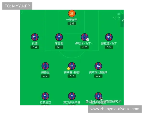 西甲联赛每年赛季开始时间及主要赛事 西甲联赛每年赛季开始时间及主要赛事