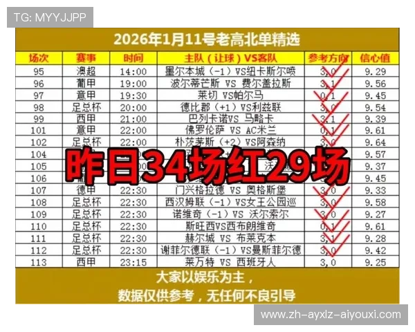 足球专家推荐:本赛季意甲精选球队推荐名单 足球专家推荐:本赛季意甲精选球队推荐名单