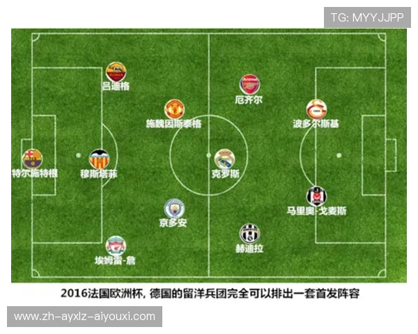 足球自由人战术是否适用于强调控球与中场组织能力的技战术体系