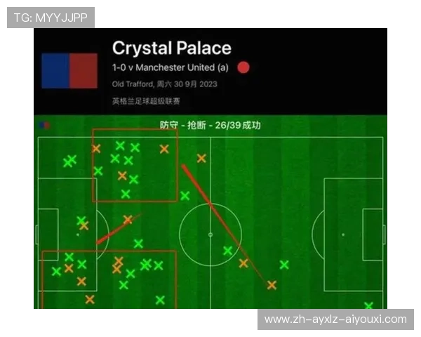 英超联赛采用442阵型的球队及战术解析 英超联赛采用442阵型的球队及战术解析
